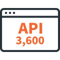 API 3,600